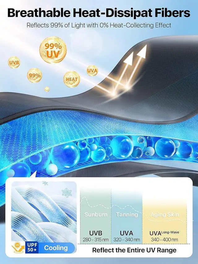 Alt view image 3 of 7 - [2025 Upgraded] Car Window Shades for Baby[Ice Crystal Cooling Layer](2 Pack) UV-Blocker Cling Sun Shade 99% UV Protection Fit SUV/Sedan/Minivan | Roll Windows Down, Privacy Safe Large