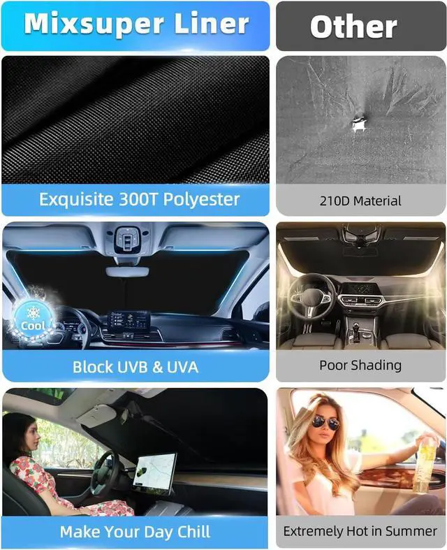 Alt view image 5 of 7 - Mixsuper Liner Windshield Sun Shade for Kia Telluride 2020-2025 2026 Windshield Sunshades for Telluride Accessories Foldable Sun Visor Front Window Sun Shades Cover Keep Cool Block UV Heat