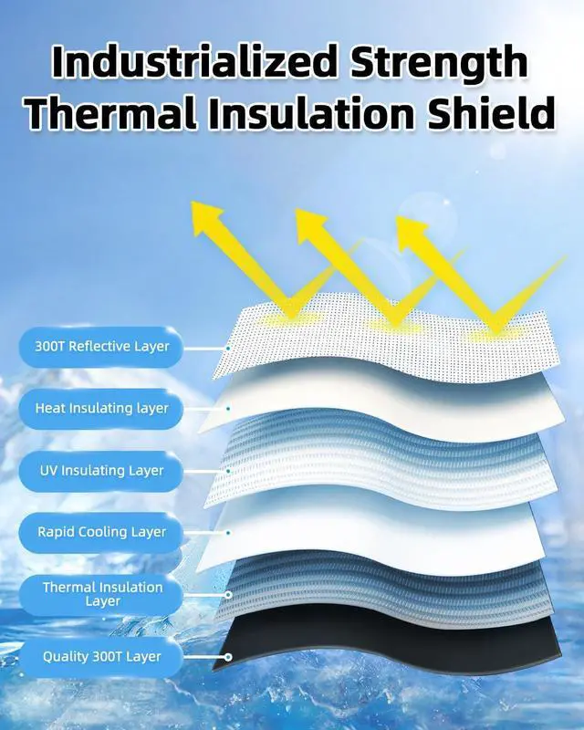 Alt view image 6 of 7 - Mixsuper Liner Windshield Sun Shade for Kia Telluride 2020-2025 2026 Windshield Sunshades for Telluride Accessories Foldable Sun Visor Front Window Sun Shades Cover Keep Cool Block UV Heat