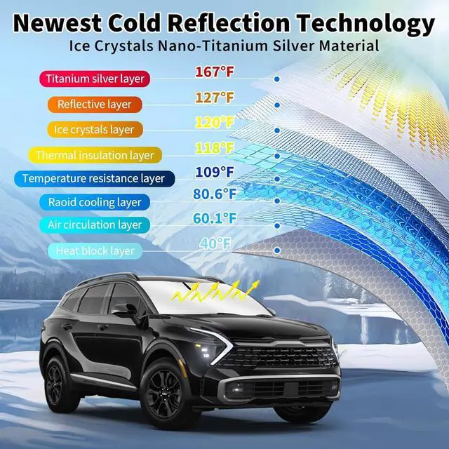 Alt view image 2 of 7 - Windshield Sun Shade for Kia Sportage 2023 2024 2025  Upgraded Nano Materials Front Window Shade Cover for Sportage Accessories, Foldable Windshield Sunshade UV Rays Protector