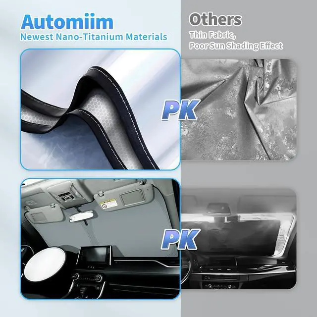 Alt view image 6 of 7 - Windshield Sun Shade for Kia Sportage 2023 2024 2025  Upgraded Nano Materials Front Window Shade Cover for Sportage Accessories, Foldable Windshield Sunshade UV Rays Protector