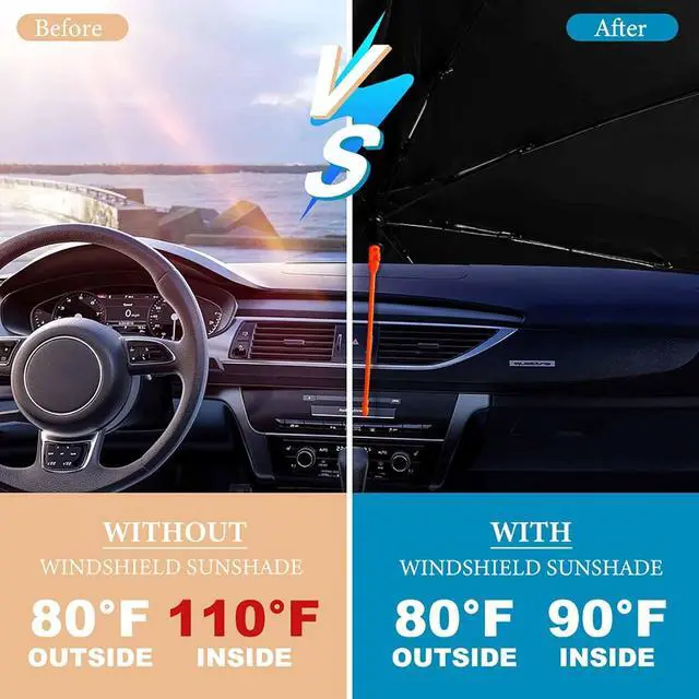 Alt view image 4 of 6 - 2025 Upgrade Womens Cute Car Windshield Sun Shade Umbrella 5 Layers Nano Coatings Flower Floral Car Front Window UV Block Sunshade Cover for Most Cars SUV Universal Size 57"x30"