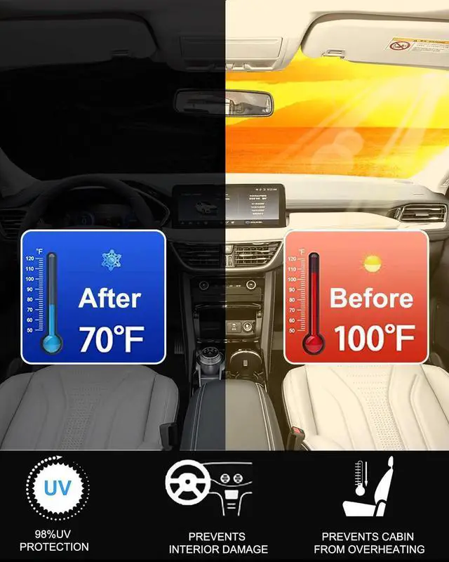 Alt view image 2 of 6 - 2025 Upgrade Front Windshield Sunshade fit for Ford Escape 2020-2025 Reflector Foldable Car Shade Automotive Windshield Sunshades Ford Escape Windshield Sun Shade |Keeps Your Vehicle Cool|