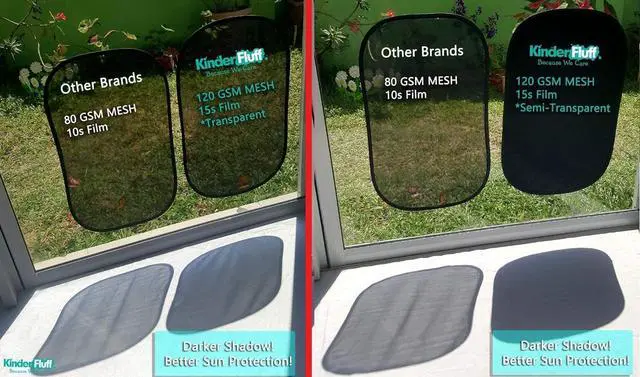 Alt view image 6 of 7 - kinder Fluff Car Window Shade (4Pack)-The Only Certified Car Window Sun Shade for Baby Proven to Block 99.95% UVR - Mom's Choice Gold Award - Car Seat Sun Protection - Standard