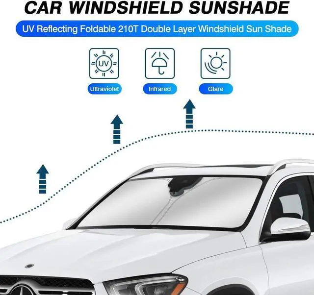 Alt view image 2 of 6 - KUST Windshield Sunshade for 2020-2024 2025 Mercedes Benz GLE 350 450 Accessories Windshield Sun Shade Foldable Window Sun Visor Protector Blocks UV Rays Keep Your Car Cooler