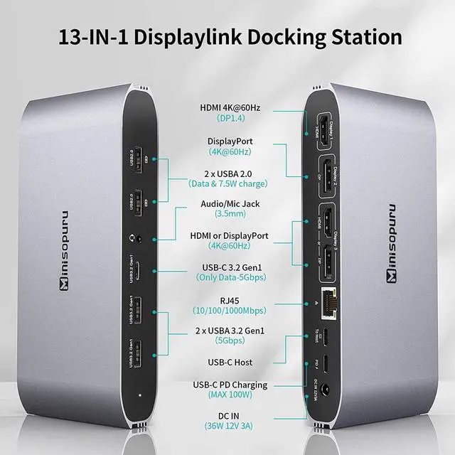Alt view image 2 of 7 - Displaylink Triple Display Docking Station for MacBook M1/M2/Windows, Minisopuru Universal Laptop Docking Station with 2 HDMI & 2 DisplayPort,100W Charge, USB-C Data, Ethernet, Audio,4 USBA Ports