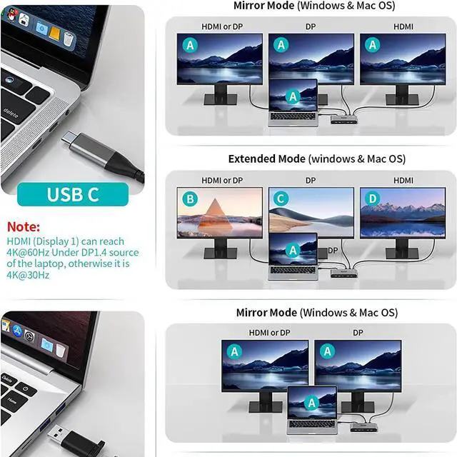 Alt view image 4 of 7 - Displaylink Triple Display Docking Station for MacBook M1/M2/Windows, Minisopuru Universal Laptop Docking Station with 2 HDMI & 2 DisplayPort,100W Charge, USB-C Data, Ethernet, Audio,4 USBA Ports