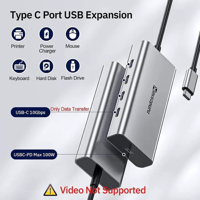 Alt view image 2 of 7 - inisopuru USB C Splitter, 10Gbps USB C Hub Multiport Adapter for Laptop, USB C Hub Power Delivery with 100W PD (Not Support Video), USB C to USB C Hub, USB Type C Hub for MacBook Air/Pro, iMac.