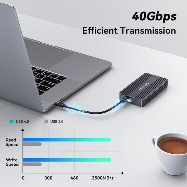 Minisopuru 40Gbps M.2 NVMe SSD Enclosure with Thunderbolt Cable