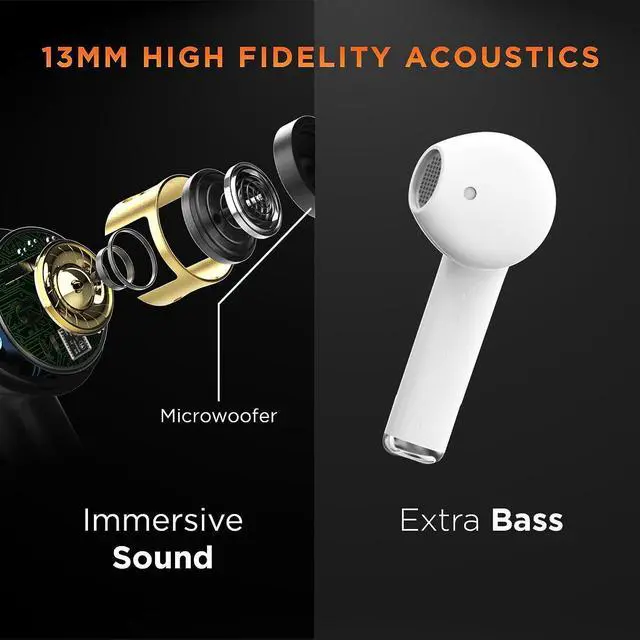 Alt view image 5 of 6 - GIZMORE TWS 801 Air Massive Playback Upto 25 Hr, Voice Assistant & Type C Fast Charge Bluetooth Headset 15 Minutes of Charging Time Wireless Earphone (White)