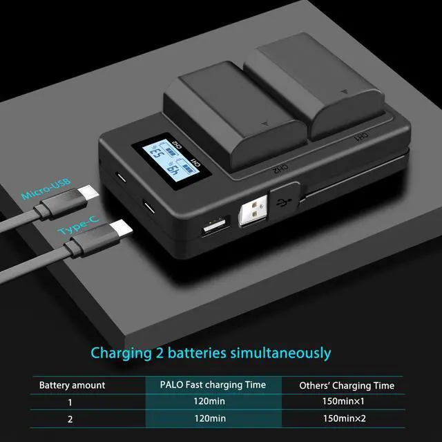 Alt view image 2 of 7 - CITYORK NP-FZ100 NP FZ100 NPFZ100 Battery+LCD Dual USB Charger for Sony Alpha A7III A7R III A9 Alpha 9 A7R3 A6600 ZV-E1 Camera 2280mAh