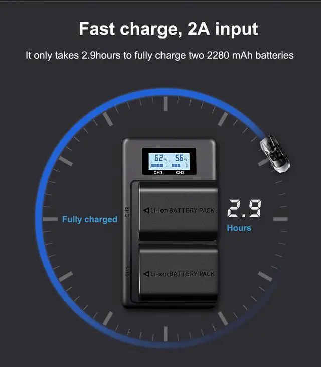 Alt view image 4 of 7 - CITYORK NP-FZ100 NP FZ100 NPFZ100 Battery+LCD Dual USB Charger for Sony Alpha A7III A7R III A9 Alpha 9 A7R3 A6600 ZV-E1 Camera 2280mAh
