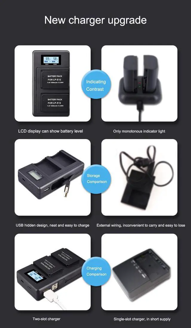 Alt view image 6 of 7 - CITYORK LP E12 Camera Battery AKKU + LCD USB Charger for Canon M 100D Kiss X7 Rebel SL1 EOS M10 EOS M50 DSLR,1800mAh
