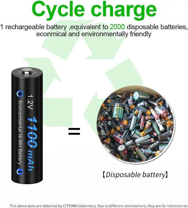 Alt view image 3 of 7 - CITYORK 16 Pack 1.2V Ni-MH AAA 1100mah Rechargeable Battery for Solar Lights, Remote Controller, Electric Toys