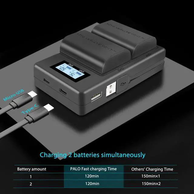 Alt view image 2 of 7 - CITYORK NB 10L Camera Battery Charger USB Dual Charger for Canon SX40 HS SX40HS SX50 PowerShot SX40 HS SX50 HS SX60 HS