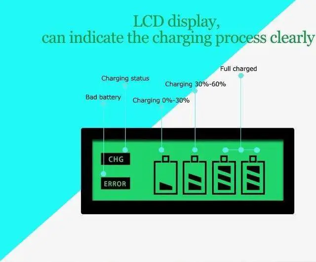 Alt view image 3 of 7 - Universal AA AAA C D 9V Battery Charger, LCD Smart Individual Charger with Discharge Function Fast Charging for AA AAA C D 9V Ni-MH Ni-CD Rechargeable Batteries