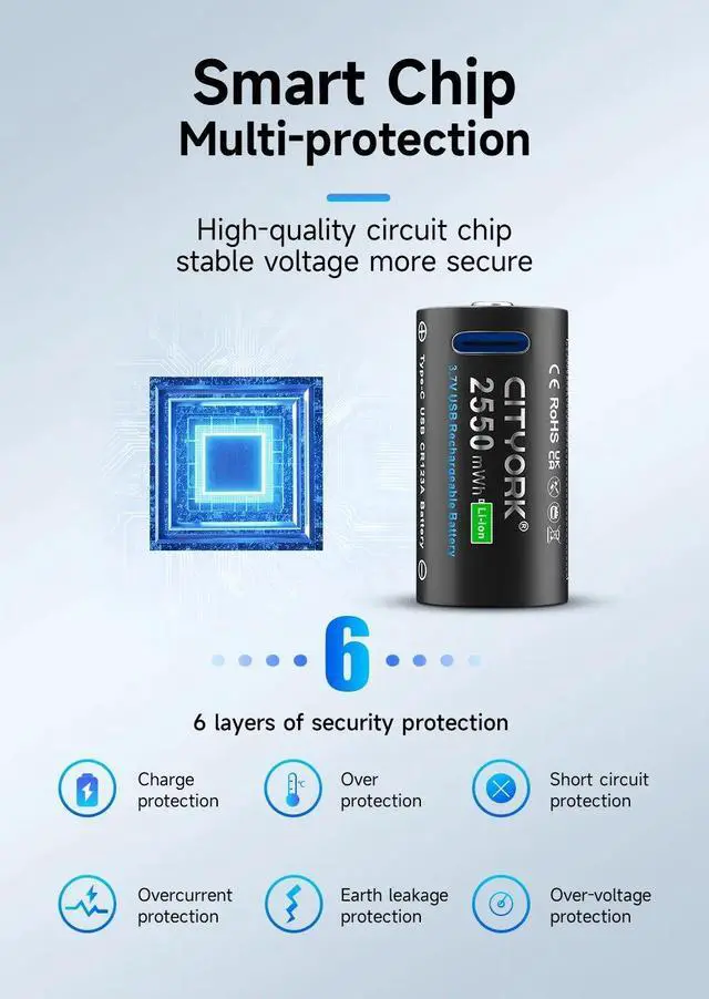 Alt view image 7 of 7 - CITYORK CR123A USB Battery 2550mWh 3.7V Rechargeable Li-ion Batteries For LED Flashlight RCR123 Battery+USB Type-c Cable