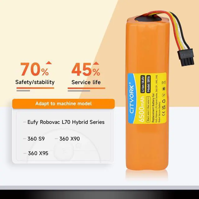 Alt view image 2 of 6 - CITYORK 6500mAh Replacement Battery for Eufy Robovac L70 Hybrid, L10, T2190, T2190G21, Part Number INR18650M26-4S2P Robot Vacuum Cleaners