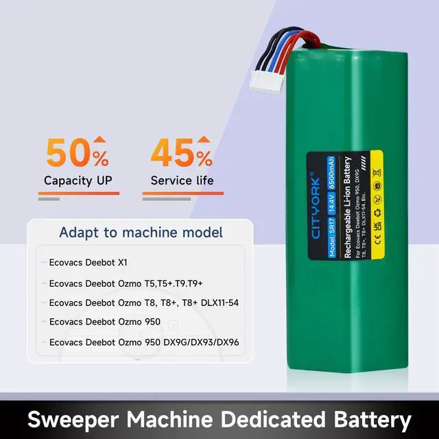 Alt view image 2 of 6 - CITYORK 6500mAh 14.4V Replacement Battery for Ecovacs Deebot T5 T8 T8+ T9 T9+ Deebot Ozmo 950 T10 T9 DX65, DX93, DX96 X1 X1 Omni X1 Turbo X1 Plus DBX11-11/21 DLX11-21/61 201-1913-4201 S10-LI-144-5200