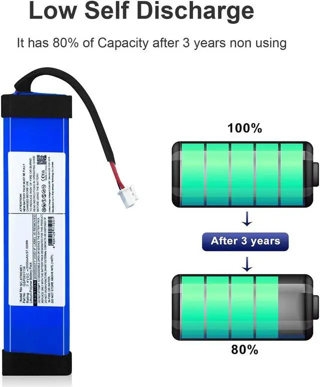 Alt view image 3 of 6 - CITYORK Replacement Battery For JBL Xtreme1 Xtreme 1 GSP0931134 5000mAh 7.4V 37Wh Li-ion