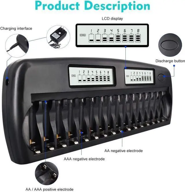 Alt view image 2 of 7 - CITYORK 16 Packs Rechargeable AAA Batteries 1100mAh with 16 Bay LCD Smart Battery Charger,AA/AAA NiMH/NiCd Rechargeable Batteries Charger