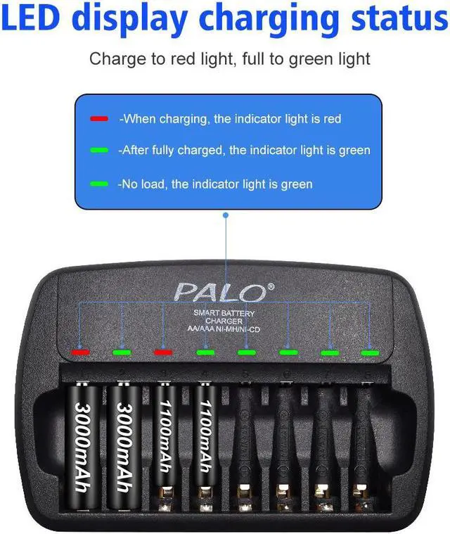 Alt view image 4 of 7 - CITYORK 8 Bay AA AAA Battery Charger Independent Slot for 1.2V Double A and Triple A Ni-MH Rechargeable Batteries