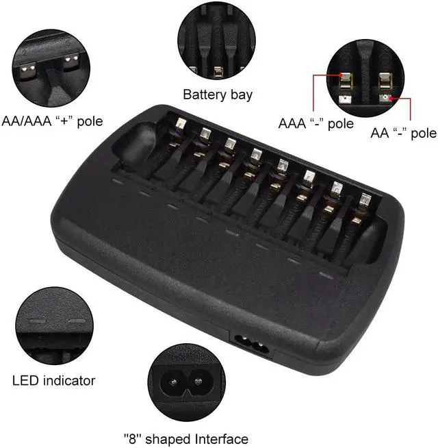 Alt view image 7 of 7 - CITYORK 8 Bay AA AAA Battery Charger Independent Slot for 1.2V Double A and Triple A Ni-MH Rechargeable Batteries