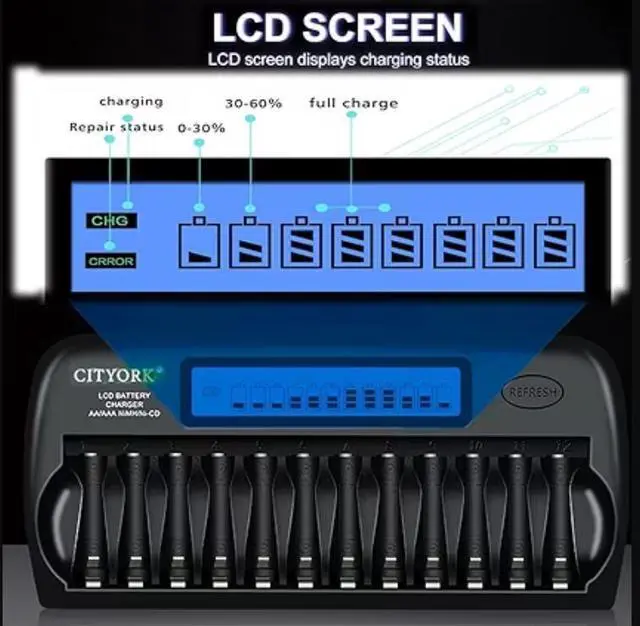 Alt view image 4 of 7 - CITYORK 12 Bay LCD Smart Charger with AA AAA Rechargeable Battery, 6 Pack AA 3000mAh Rechargeable Battery with 6 Pack 1.2V Ni-MH AAA1100mAh Rechargeable Batteries