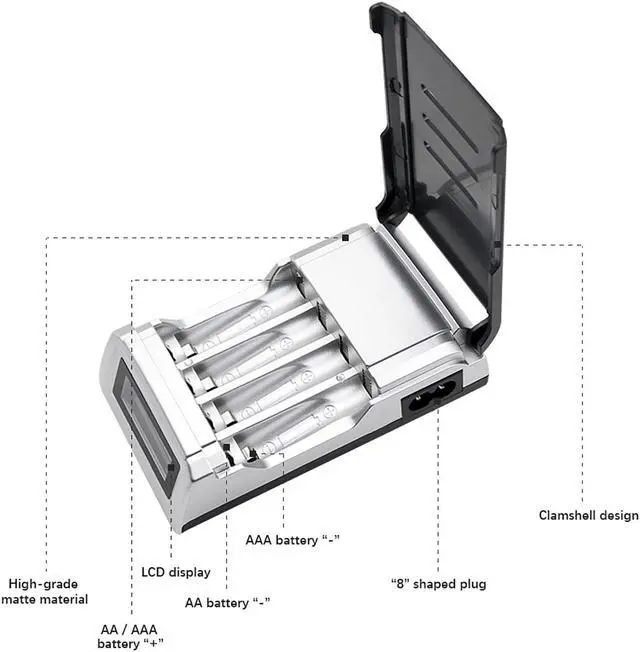 Alt view image 2 of 7 - CITYORK 4 Bay LCD Smart Charger with AA AAA Rechargeable Battery, 8 Pack AA 3000mAh Rechargeable Battery