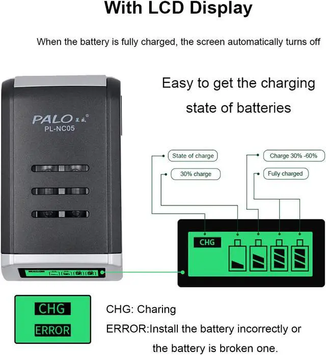 Alt view image 6 of 7 - CITYORK 4 Bay LCD Smart Charger with AA AAA Rechargeable Battery, 8 Pack AA 3000mAh Rechargeable Battery