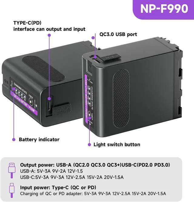 Alt view image 2 of 7 - CITYORK NP F980 Battery 7.2v 11800mAh with DP 30W Type-C 2 Hour Fast Charging for Sony Camera Camcorder Led Video Light F530 F550 F570 F750 F770 F930 F950 F960