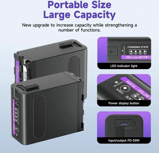 Alt view image 6 of 7 - CITYORK NP F980 Battery 7.2v 11800mAh with DP 30W Type-C 2 Hour Fast Charging for Sony Camera Camcorder Led Video Light F530 F550 F570 F750 F770 F930 F950 F960