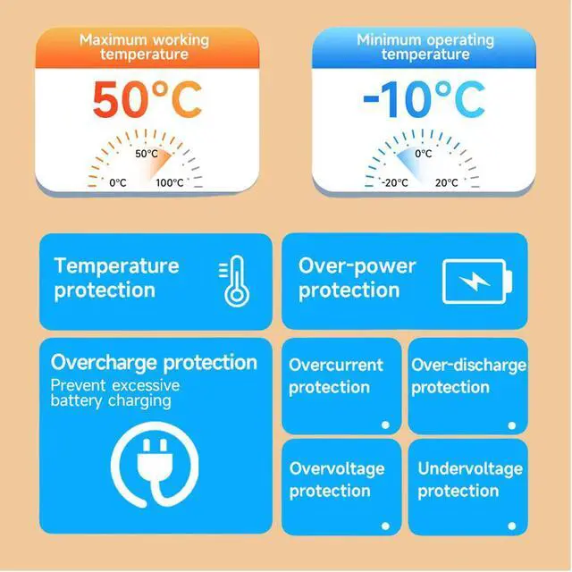 Alt view image 2 of 5 - CITYORK 2 Pack Rechargeable DJI Osmo Action Batteries 3.85V 1800mAh for Osmo Action 3, Osmo Action 4