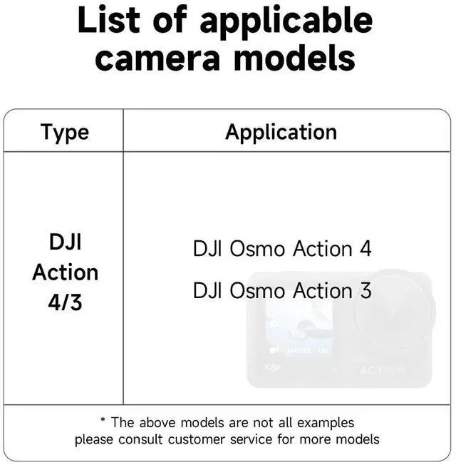 Alt view image 5 of 5 - CITYORK 2 Pack Rechargeable DJI Osmo Action Batteries 3.85V 1800mAh for Osmo Action 3, Osmo Action 4