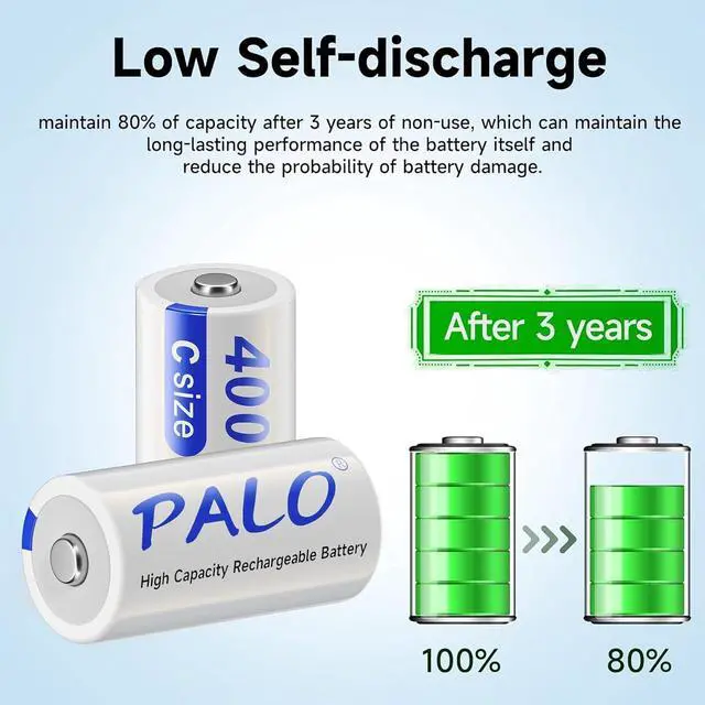 Alt view image 5 of 7 - CITYORK 6 Pack Rechargeable C Batteries with Charger, LCD Display Universal Battery Charger for AA/AAA/C/D 1.2V NI-MH NI-CD Rechargeable Battery (with 3 Battery Boxes)