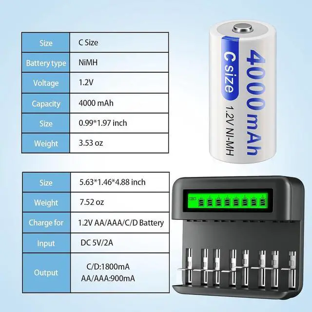 Alt view image 7 of 7 - CITYORK 6 Pack Rechargeable C Batteries with Charger, LCD Display Universal Battery Charger for AA/AAA/C/D 1.2V NI-MH NI-CD Rechargeable Battery (with 3 Battery Boxes)