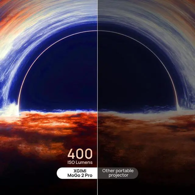 Alt view image 3 of 7 - XGIMI MoGo 2 Pro Mini Projector for Home Theatre Movies, Videos, Smartphone, WiFi/Bluetooth, FHD, 4K Support, Portable, Android TV, Outdoor w/Speaker