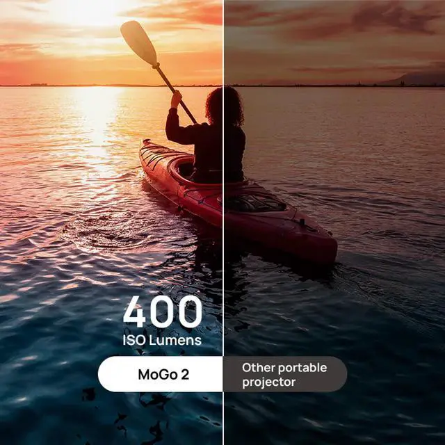 Alt view image 3 of 7 - XGIMI MoGo 2 HD Mini Projector with Speaker with Dolby Audio, Smart Phone, 4k Support, WiFi, Portable for Home Theatre & Outdoor, Gaming