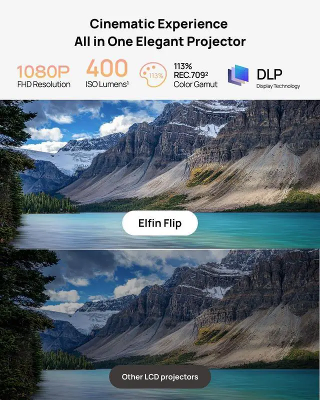 Alt view image 2 of 7 - XGIMI Elfin Flip Full HD Portable Home Theatre Projector w/ Stand, Mini Projector for Outdoor & Indoor, 4k Video Support, Smart Phone, Wifi/Bluetooth, Speaker, Licensed Netflix