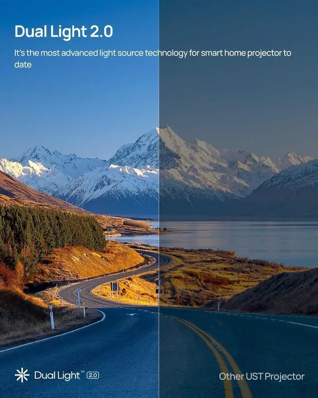 Alt view image 3 of 6 - XGIMI AURA 2 4K Laser Ultra Short Throw Projector for Home Theatre, Movies, Videos, Gaming, up to 150'' TV Screen, Projection Television, IMAX Enhanced, 2025 New