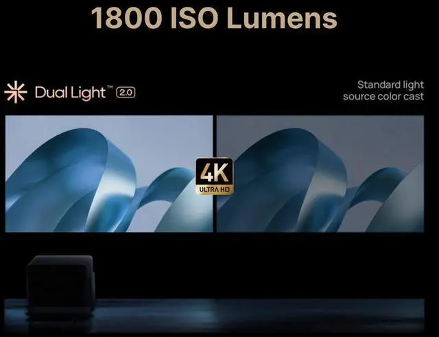 Alt view image 5 of 7 - XGIMI HORIZON S Pro 4K UHD Home Theatre Projector for Movie,Gaming, SmartPhone, up to 200'' Screen Projection, Auto Focus/Keystone, w/Stand,Speaker,Dolby Vision Certified, 2025 New