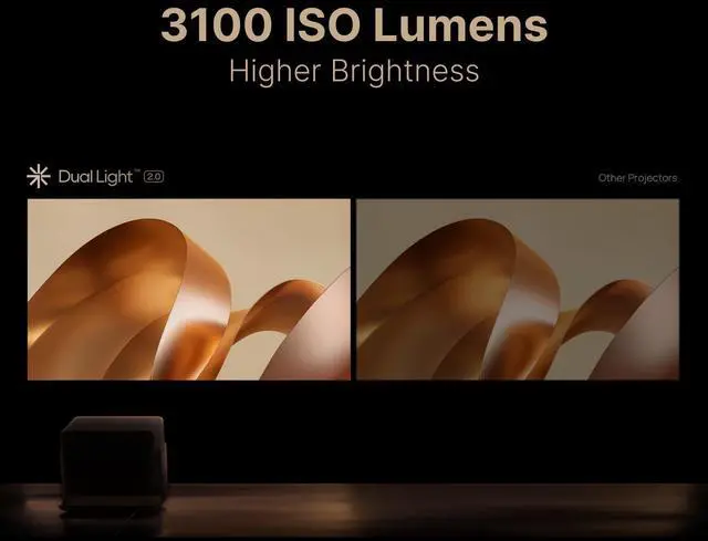 Alt view image 5 of 7 - XGIMI HORIZON S Max 4K UHD Home Theatre Projector for Movie,Video, Gaming, SmartPhone, up to 200'' Screen Projection, Auto Focus/Keystone, w/Stand,Speaker, IMAX Enhanced, 2025 New