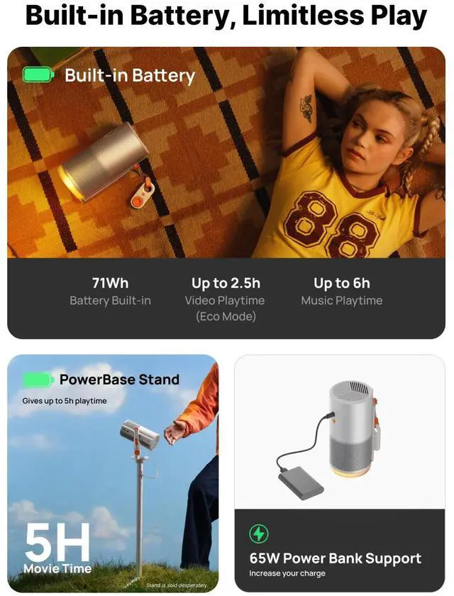 Alt view image 5 of 7 - XGIMI MoGo 4 2025 NEW Portable Projector, Google TV with Licensed Netflix, 360° Adjustable Stand, 2.5 Hours of Playtime, 2 x 6W Harman Kardon, Outdoor Projector, Wifi, Bluetooth, Include Sunset Filter