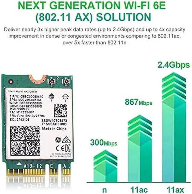 Alt view image 4 of 5 - 10Dbi Antenna Wi-Fi 6E AX210 Bluetooth 5.3 5374Mbps 2.4Ghz 5Ghz 6Ghz 802.11ax/ac M.2 2230 Key E Desktop Kit Wireless Adapter AX210NGW Windows 10/11 giyqxHw
