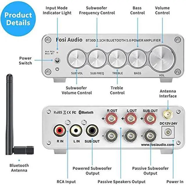 Alt view image 2 of 5 - Fosi Audio BT30D-S Bluetooth 5.0 Stereo Audio Receiver Amplifier 2.1 Channel Mini Hi-Fi Class D Integrated Amp 50 Watt x2+100 Watt for Home Outdoor Passive Speakers/Subwoofer Powered Subwoofer