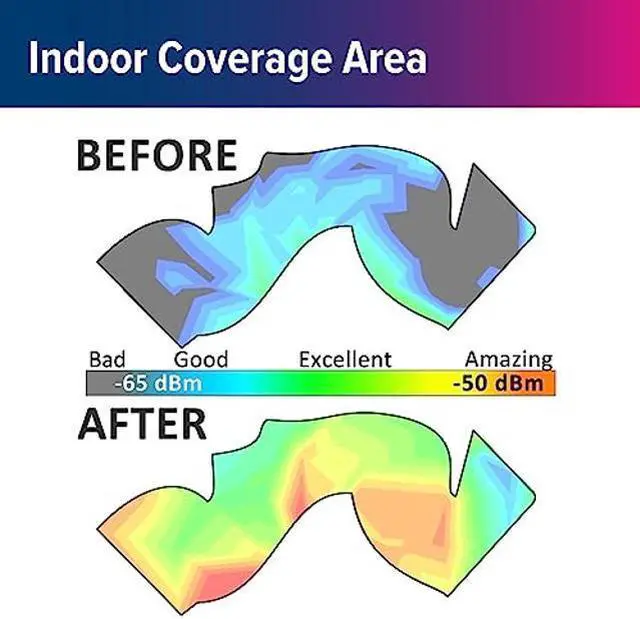 Alt view image 3 of 4 - Cambium Networks XV2-22H Wallplate Dual-Radio Wi-Fi 6 Access Point - Provides 2.97 Gbps of Bandwidth - 2x2 MIMO - 3 x 1 GbE Ethernet Ports + 1 with PoE out - BLE/Zigbee Supported -(US)- XV2-22H0A00-US