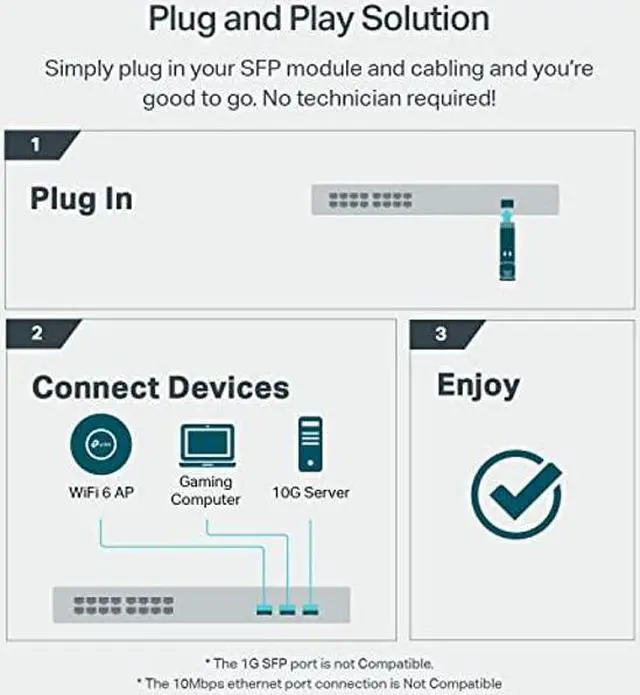 Alt view image 4 of 5 - TP-Link TL-SM5310-T | 10GBase-T RJ45 SFP+ Module | 10G Copper SFP+ Transceiver | SFP+ to Ethernet | Plug and Play | Hot Pluggable | Up to 30m distance| | Durable Metal Casing | Versatile Compatibility