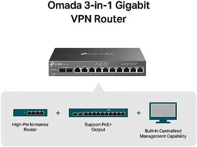 Alt view image 4 of 5 - TP-Link ER7212PC | Omada Router, PoE Switch & Controller 3-in-1 Gigabit VPN Router | Up to 4 WAN | 8 PoE+ LAN Port @ 110W | Fanless | Easy Installation | Load Balance
