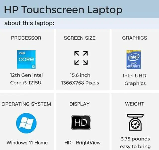 Alt view image 3 of 5 - HP 2023 Newest Laptop, 15.6 inch HD Touchscreen, Intel Core i3-1215U (Up to 4.4GHz, Beats i5-1135G7), 16GB RAM, 1TB SSD, Intel UHD Graphics, WiFi, Bluetooth, Long Battery Life, Windows 11 Home