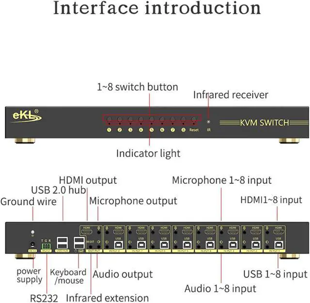 Alt view image 5 of 5 - eKL KVM Switch, 8 Port v2.0 HDMI KVM Switch Supports Hotkeys Swapping 4K@60Hz 4:4:4 1080p 3D, 8 in 1 Out 8 PCs Sharing with One Set of Keyboard and Mouse
